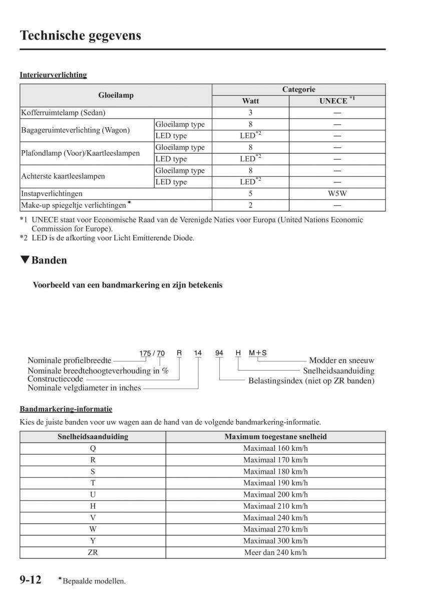 Mazda 6 III handleiding / page 810