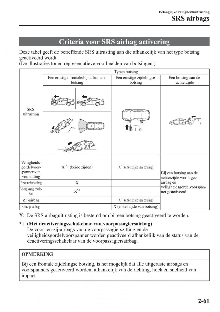 Mazda 6 III handleiding / page 85