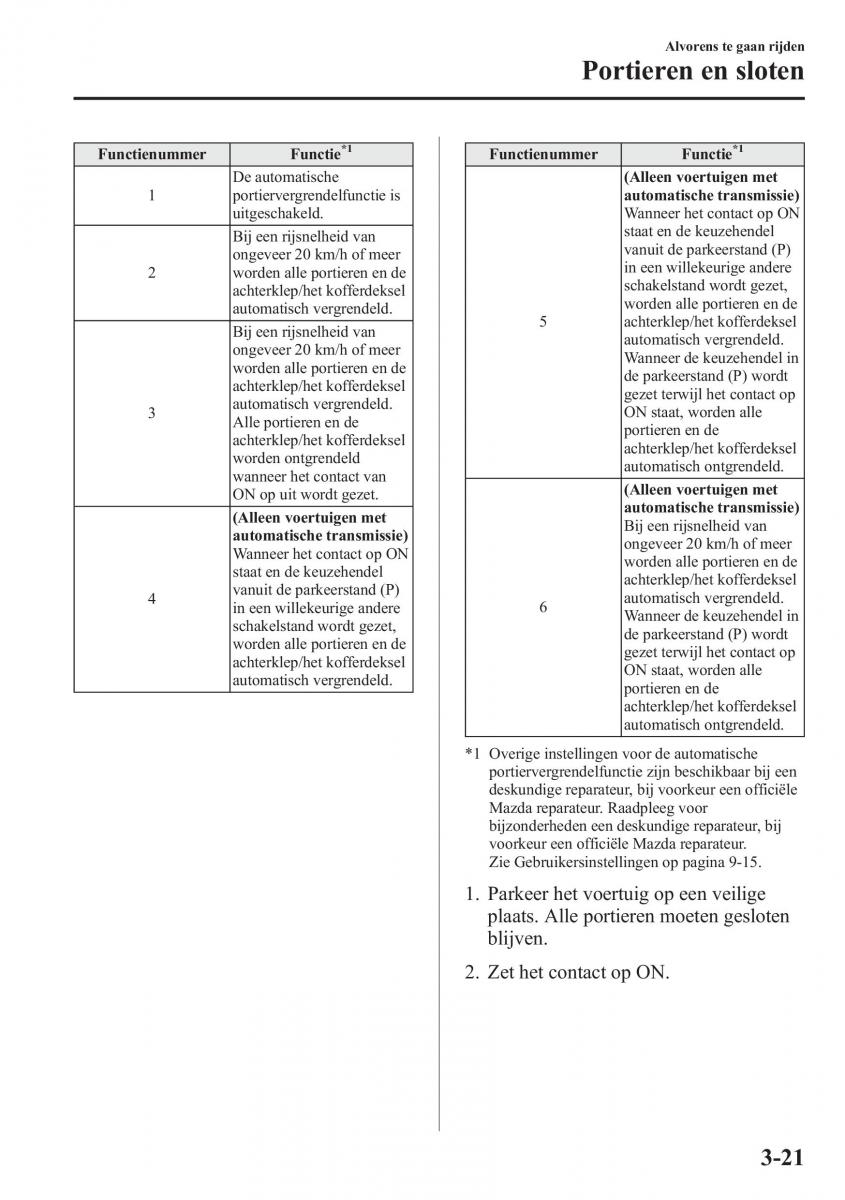 Mazda 6 III handleiding / page 109