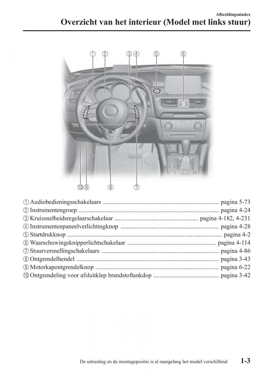 Mazda 6 III handleiding / page 15