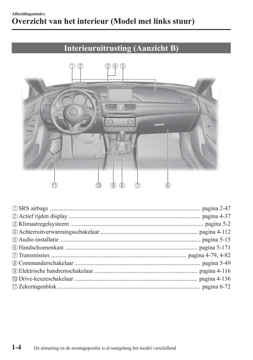 Mazda 6 III handleiding / page 16