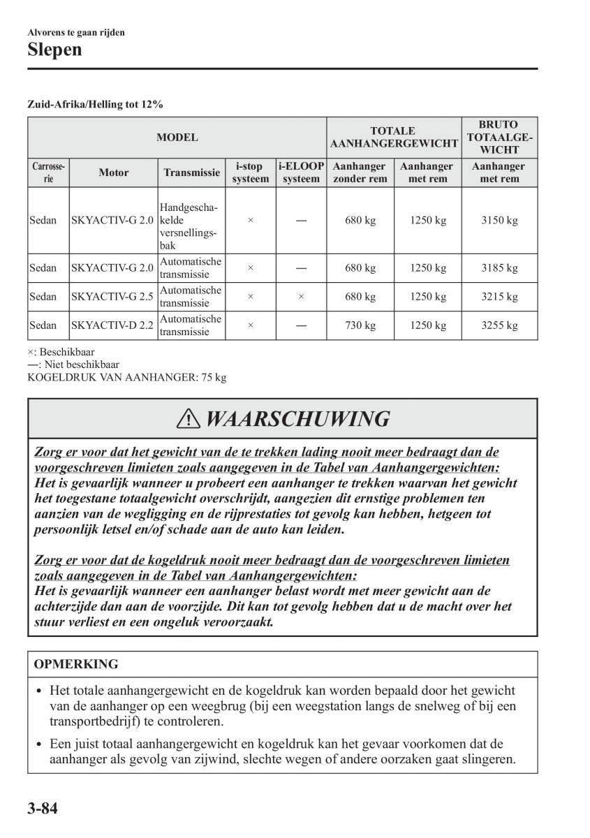 Mazda 6 III handleiding / page 172