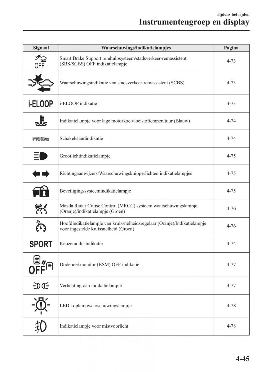 Mazda 6 III handleiding / page 223