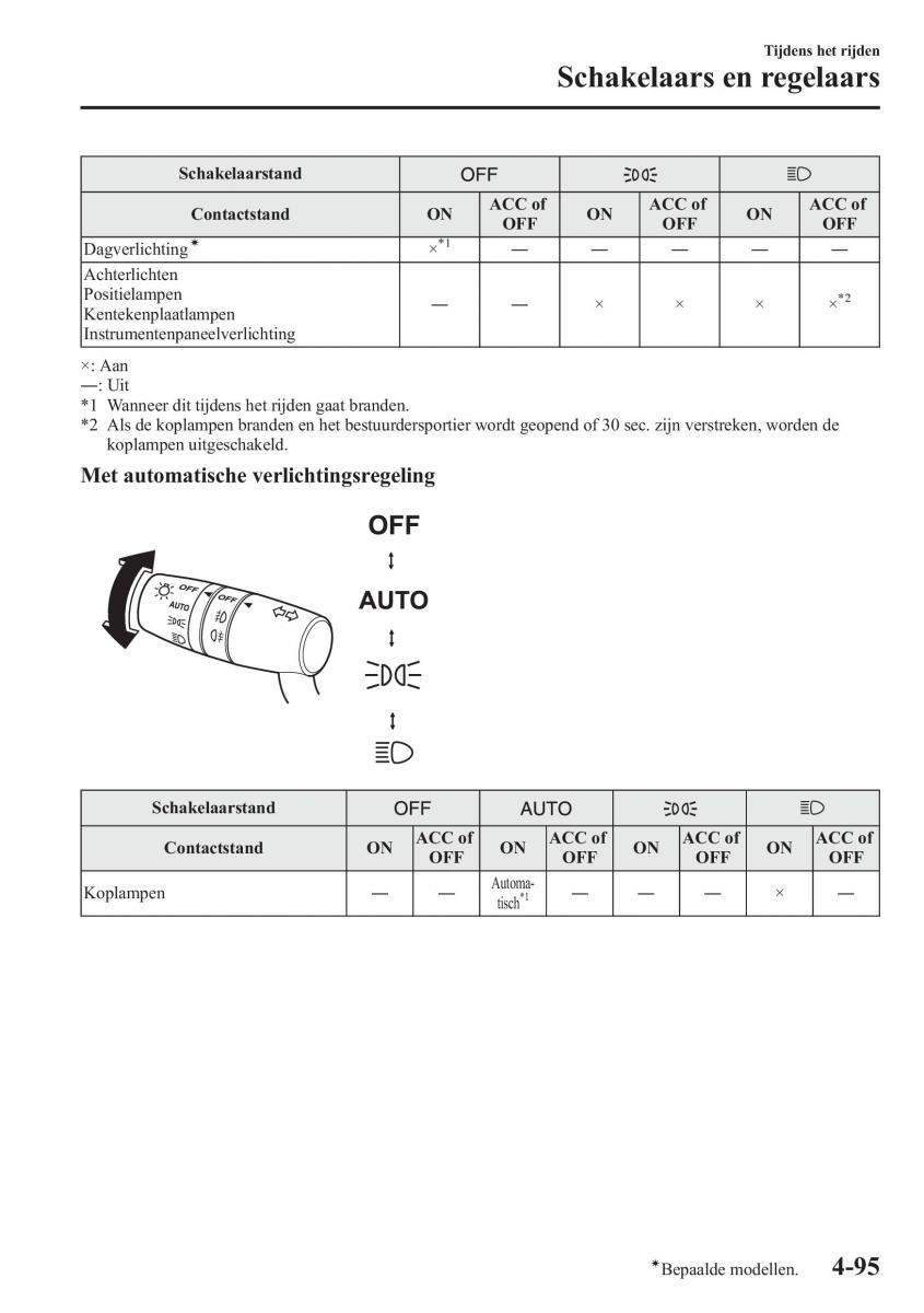 Mazda 6 III handleiding / page 273