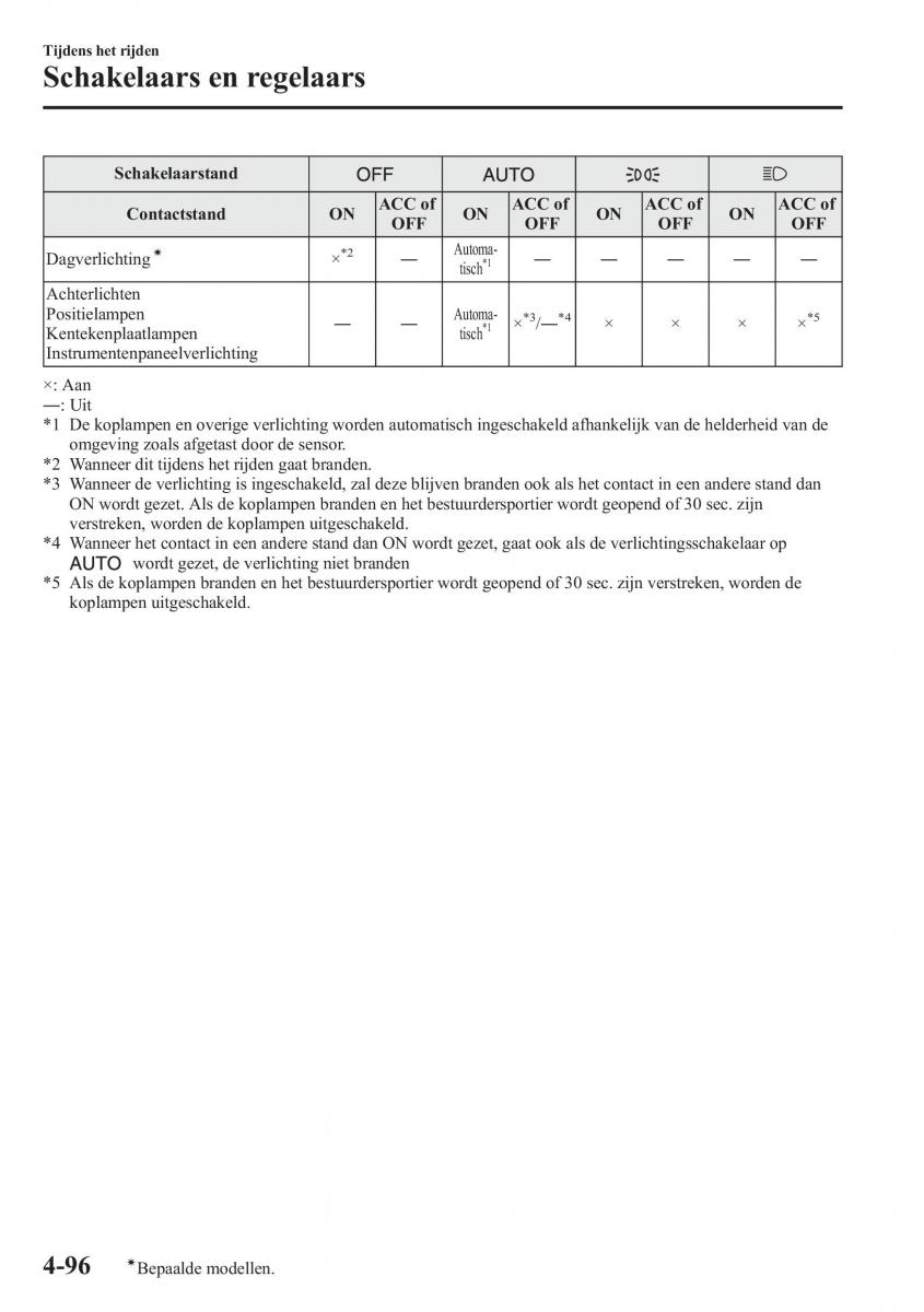 Mazda 6 III handleiding / page 274