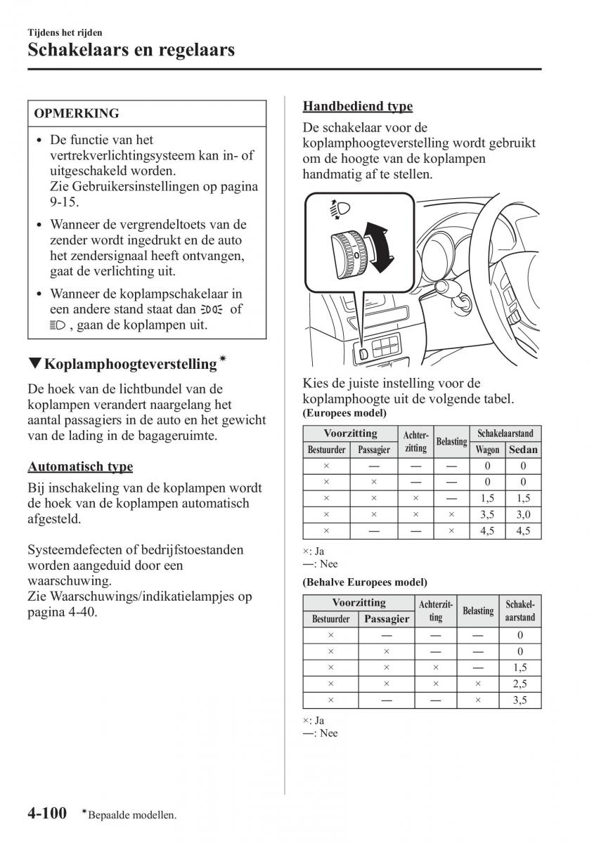 Mazda 6 III handleiding / page 278