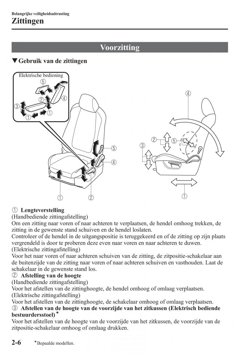 Mazda 6 III handleiding / page 30