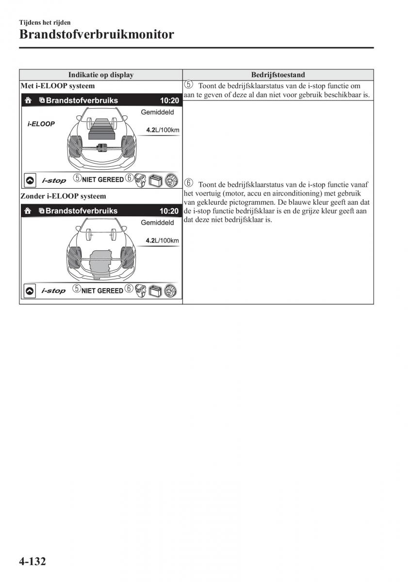 Mazda 6 III handleiding / page 310