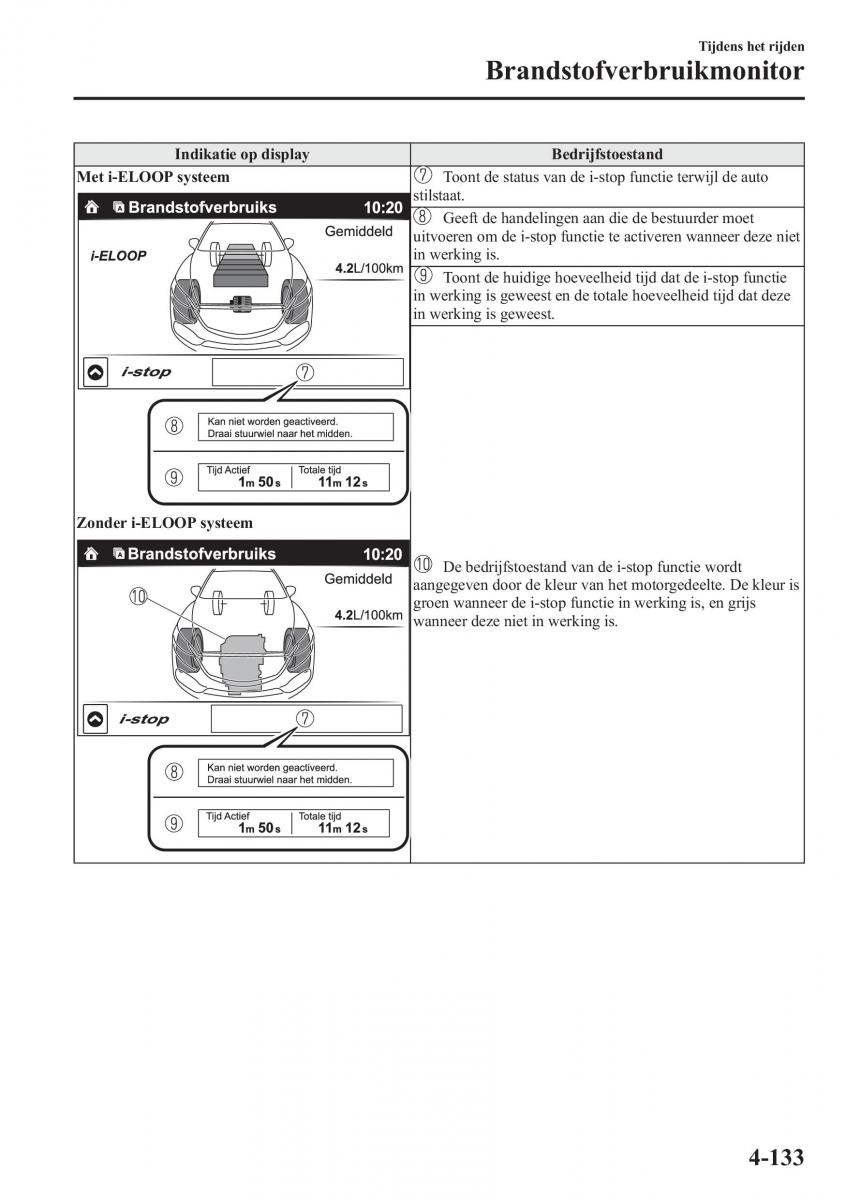 Mazda 6 III handleiding / page 311