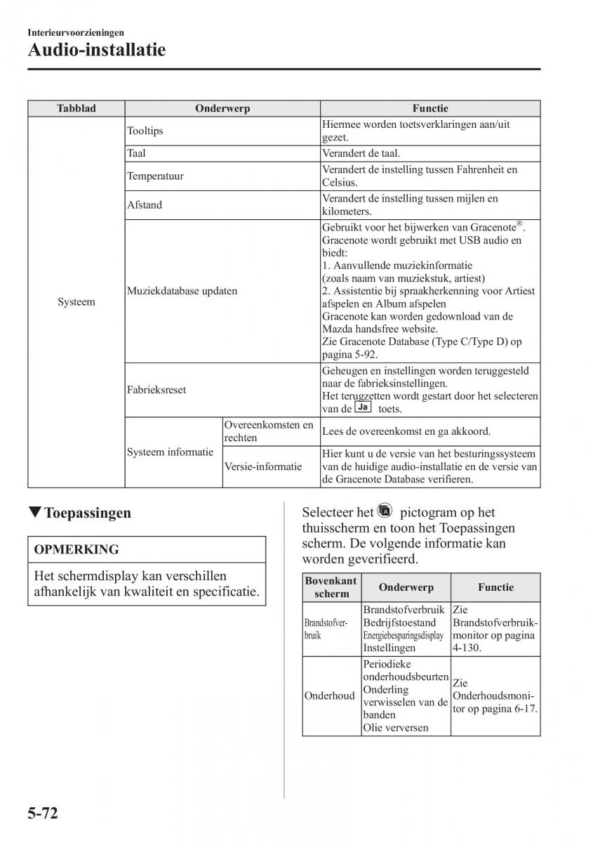 Mazda 6 III handleiding / page 518