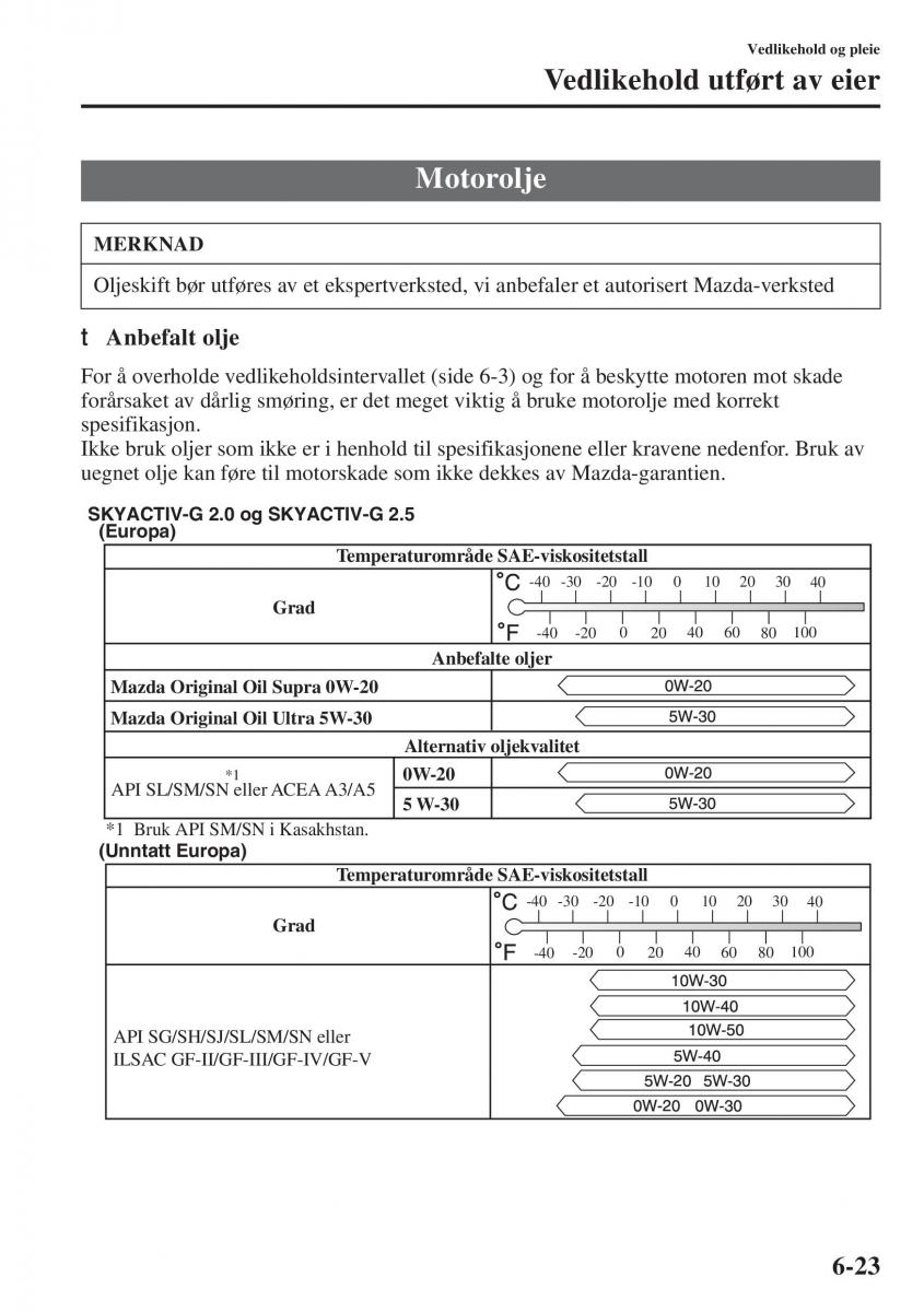 Mazda 6 III bruksanvisningen / page 591