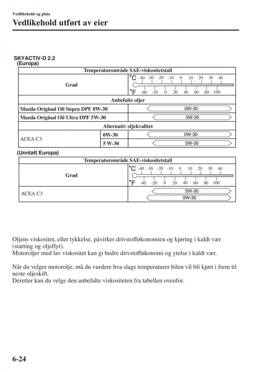 Mazda 6 III bruksanvisningen / page 592