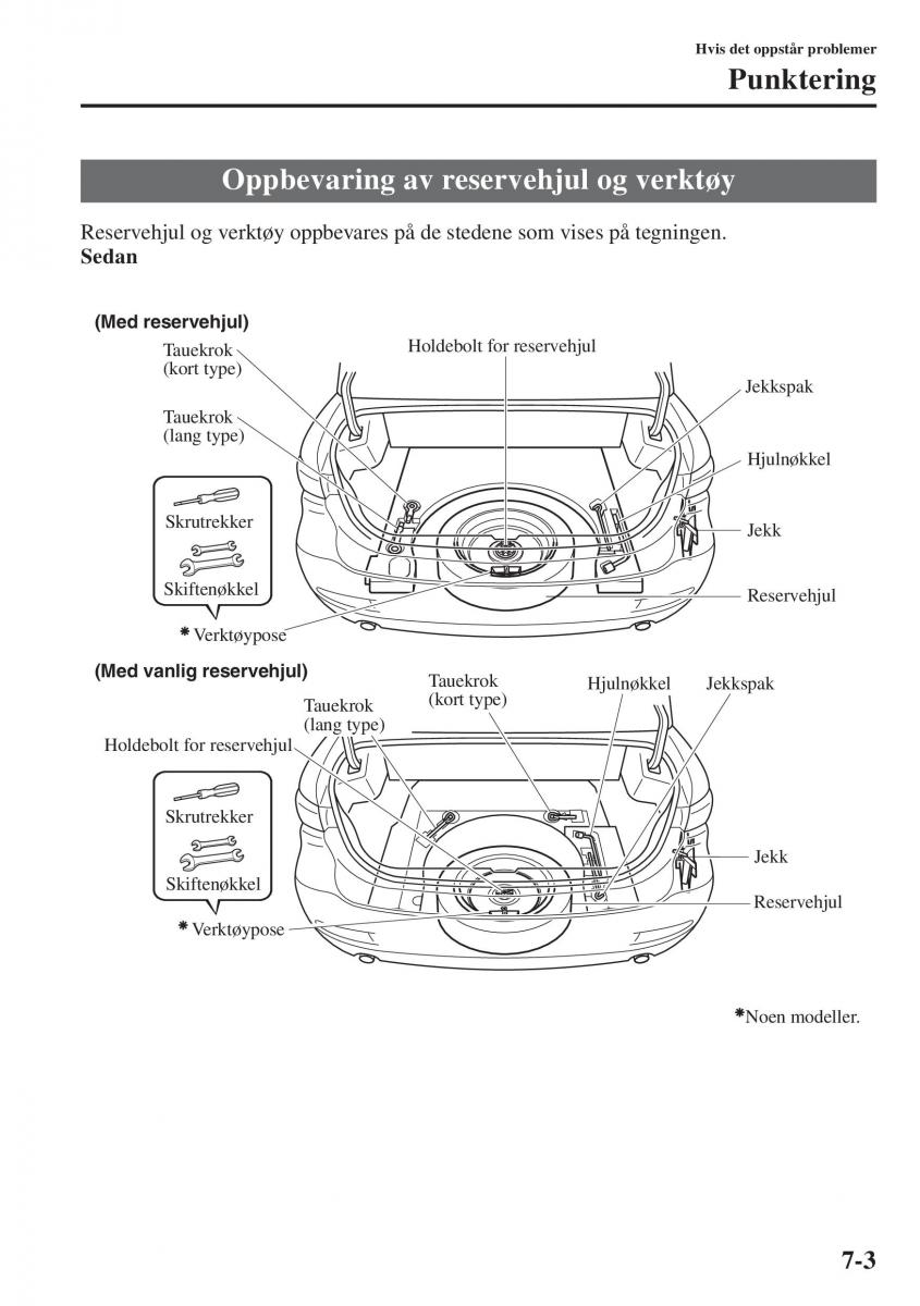 Mazda 6 III bruksanvisningen / page 649