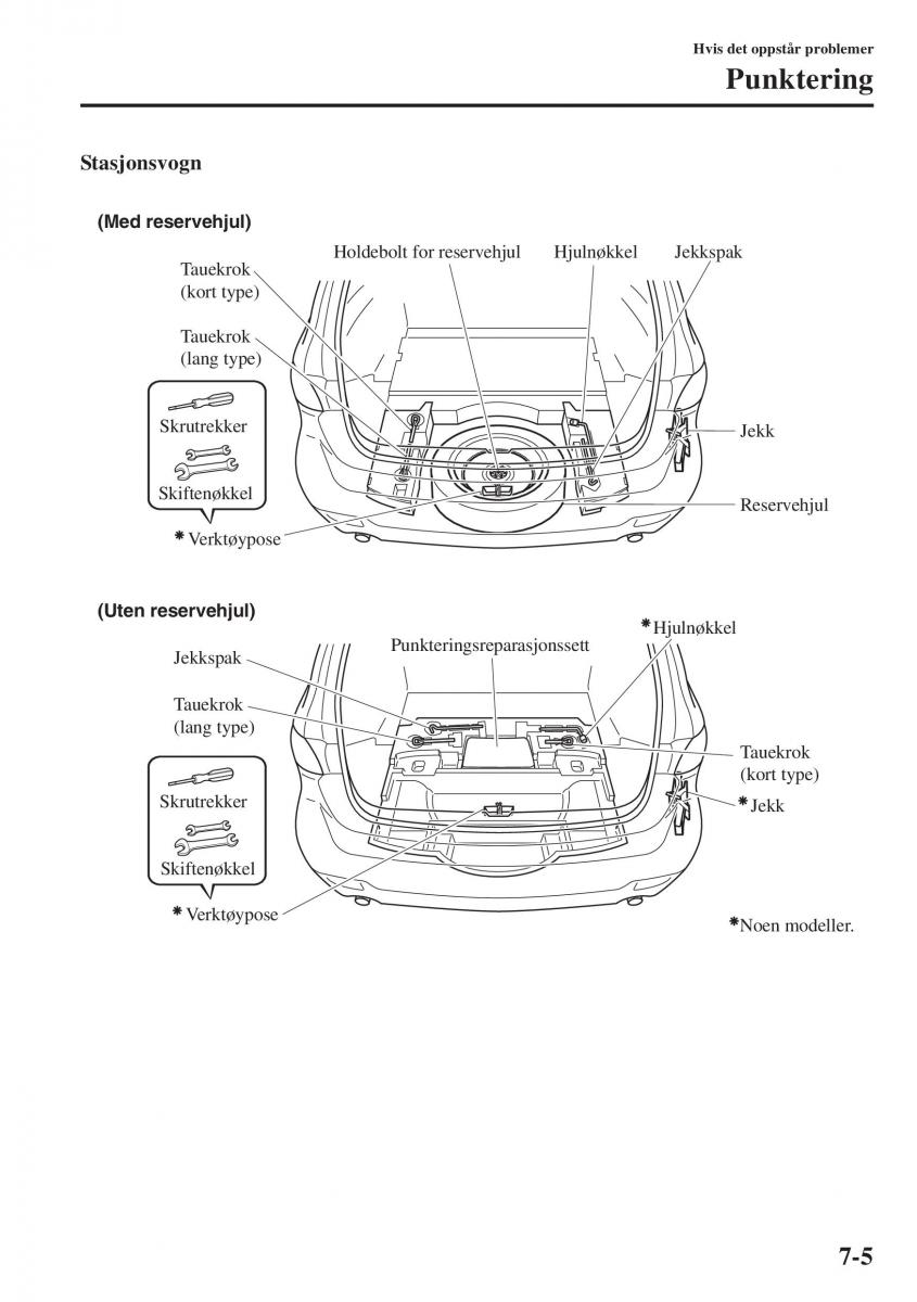 Mazda 6 III bruksanvisningen / page 651