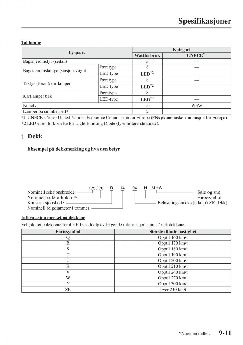 Mazda 6 III bruksanvisningen / page 739