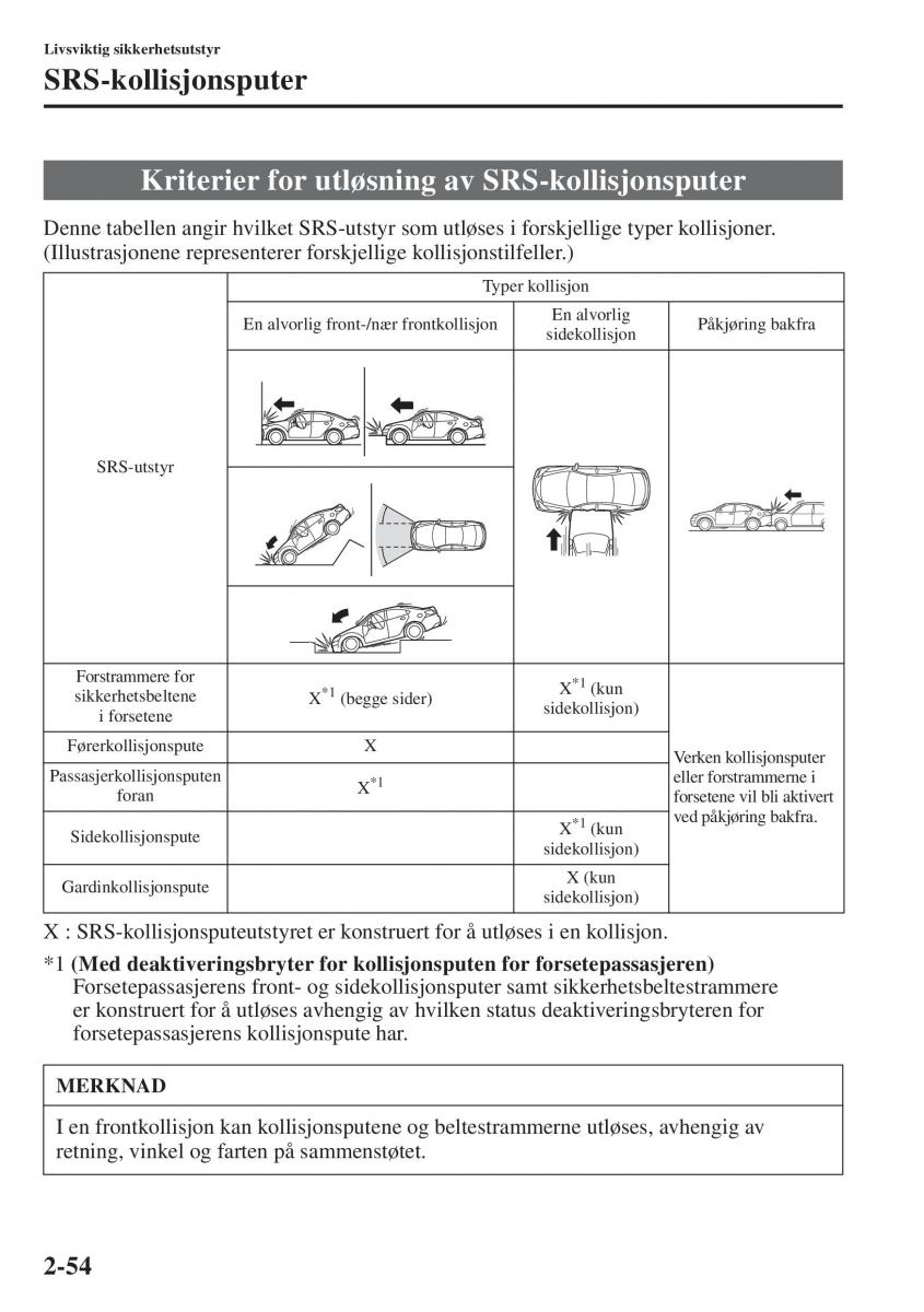 Mazda 6 III bruksanvisningen / page 78