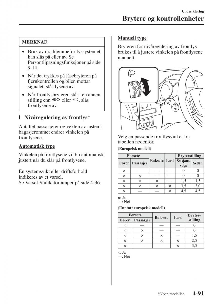 Mazda 6 III bruksanvisningen / page 249