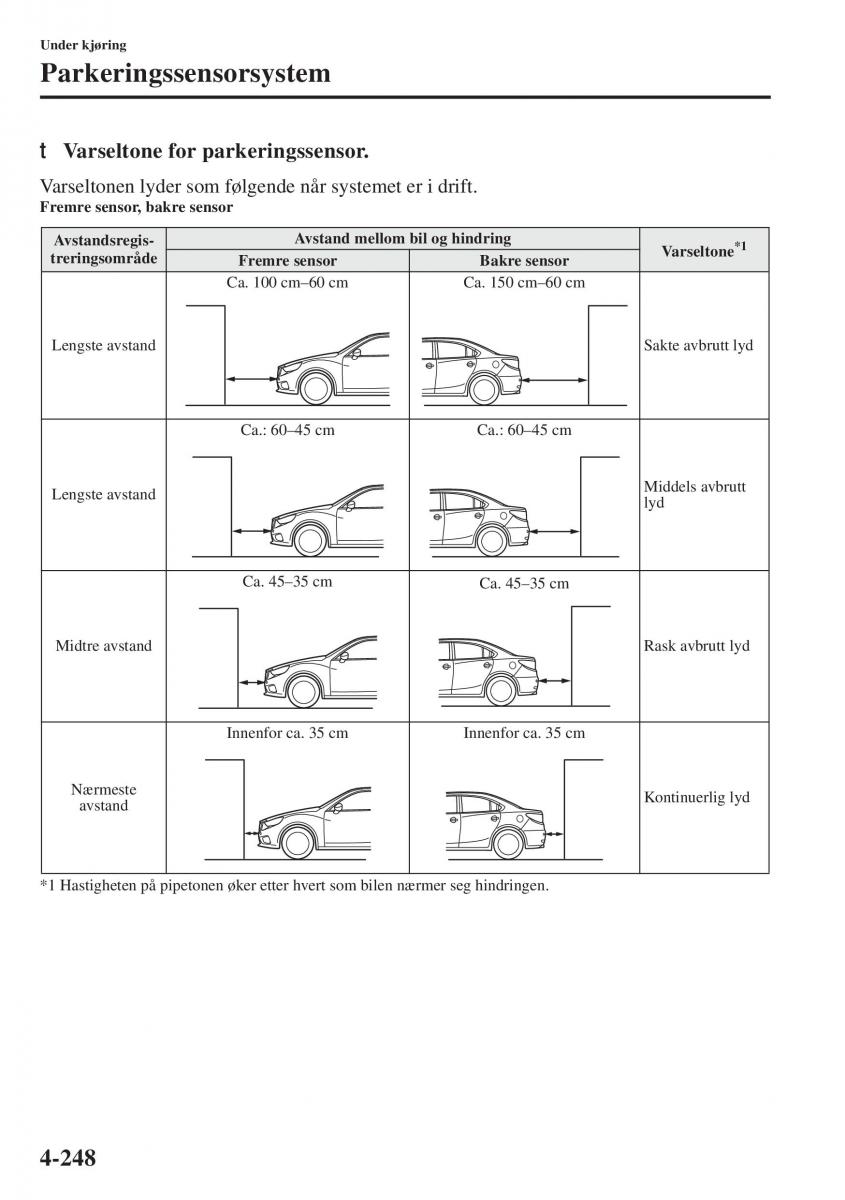 Mazda 6 III bruksanvisningen / page 406