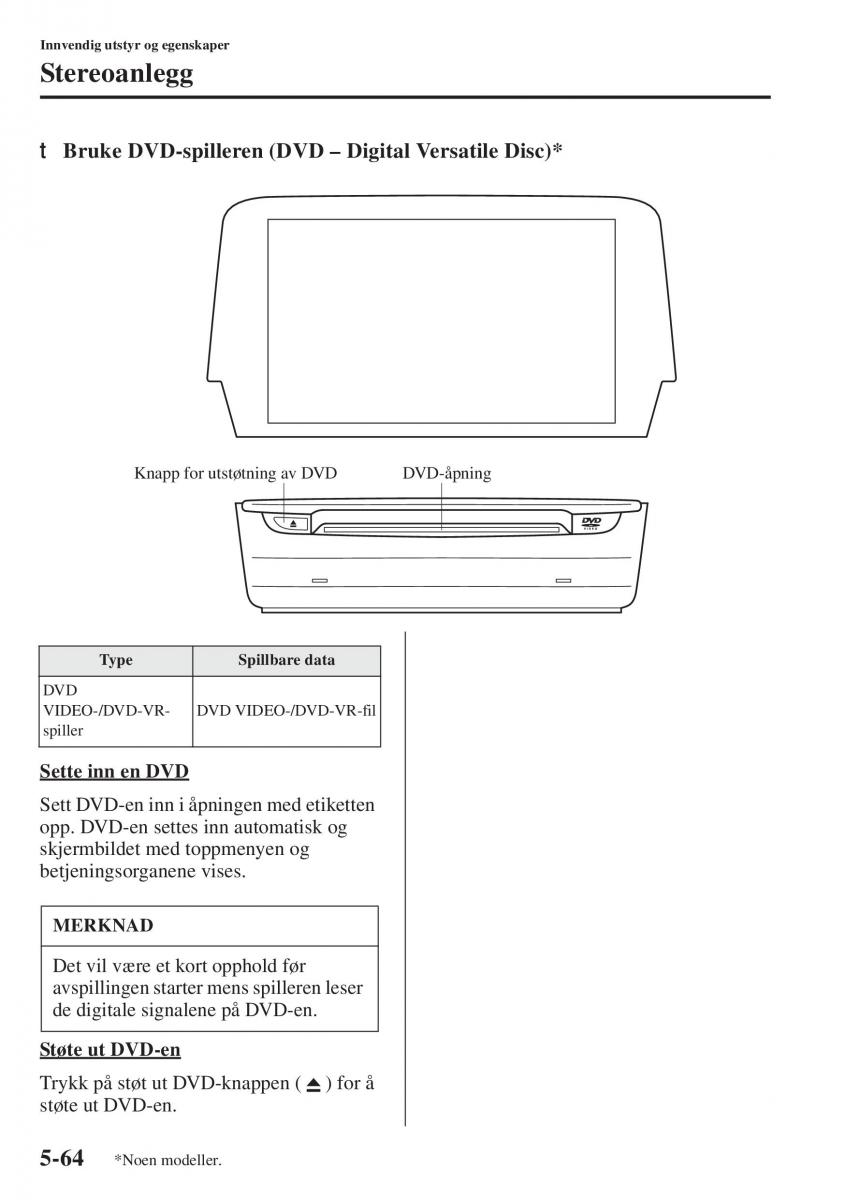 Mazda 6 III bruksanvisningen / page 472