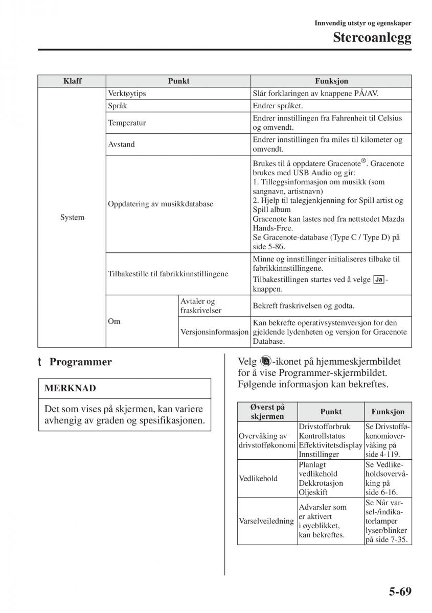 Mazda 6 III bruksanvisningen / page 477