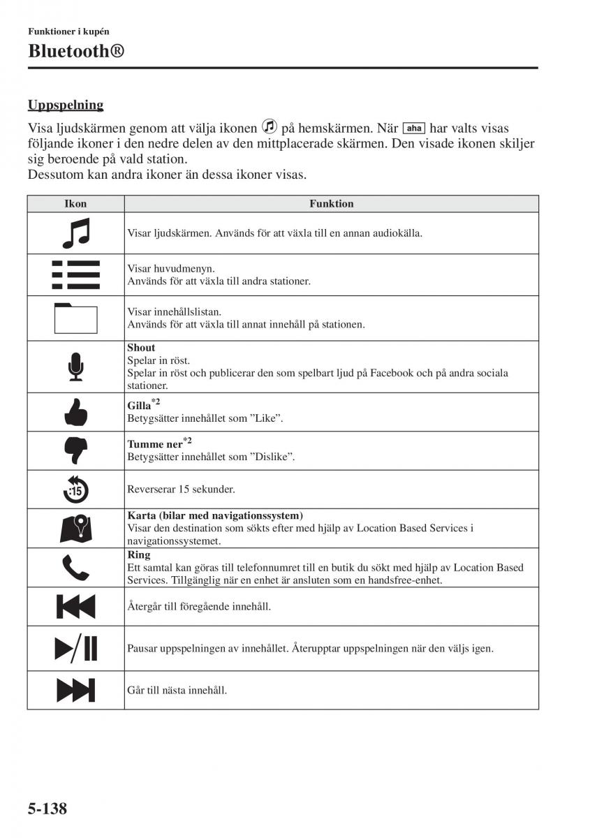 Mazda 6 III instruktionsbok / page 546