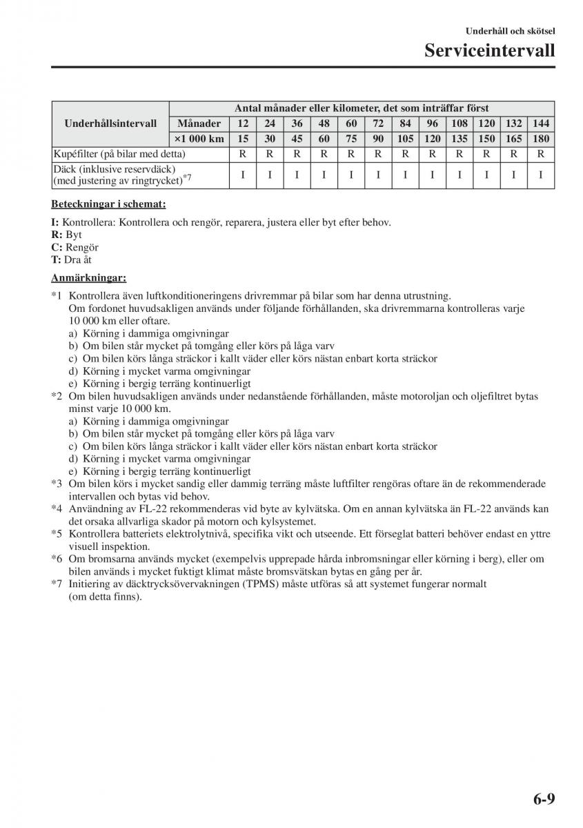 Mazda 6 III instruktionsbok / page 577