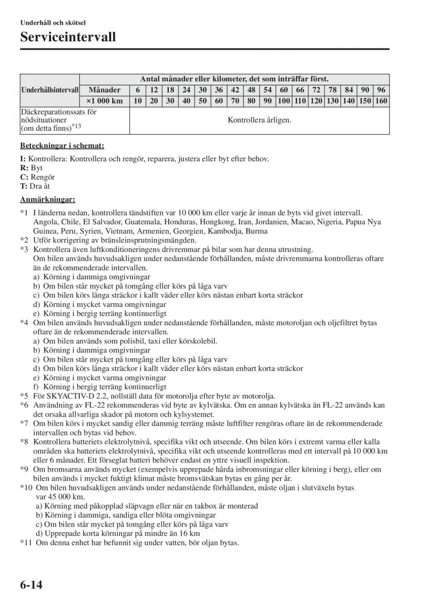 Mazda 6 III instruktionsbok / page 582