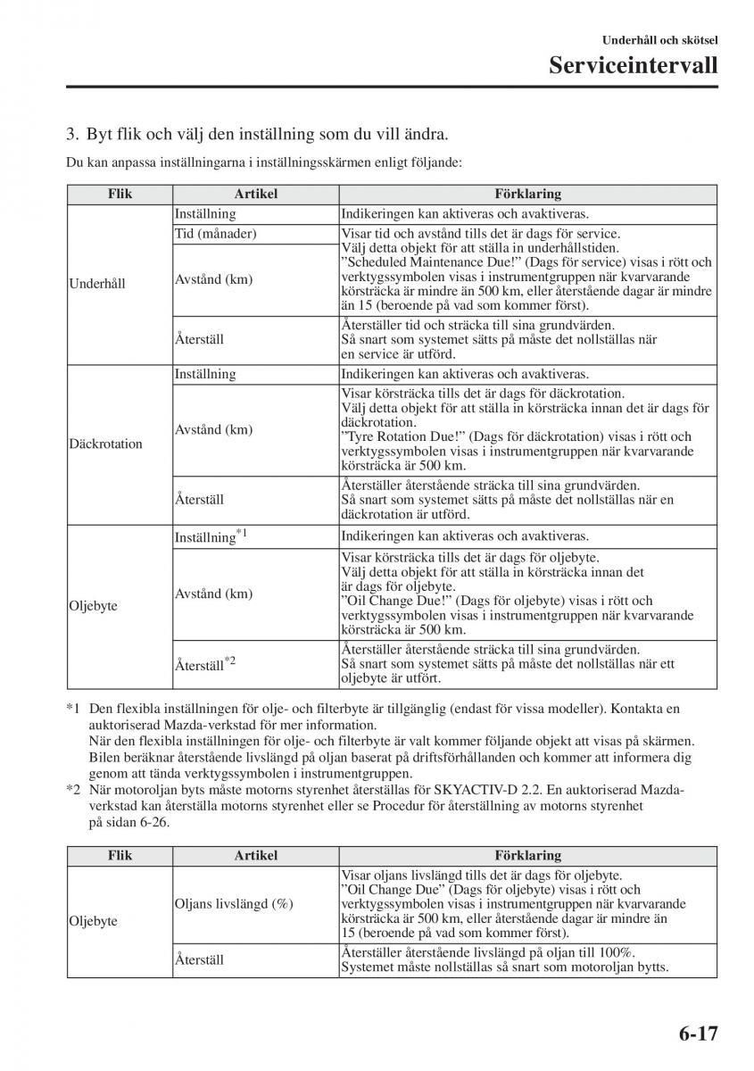 Mazda 6 III instruktionsbok / page 585