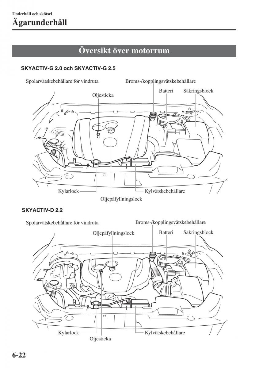 Mazda 6 III instruktionsbok / page 590