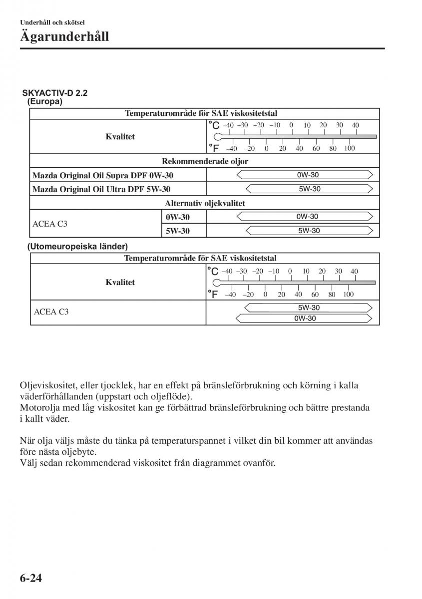 Mazda 6 III instruktionsbok / page 592