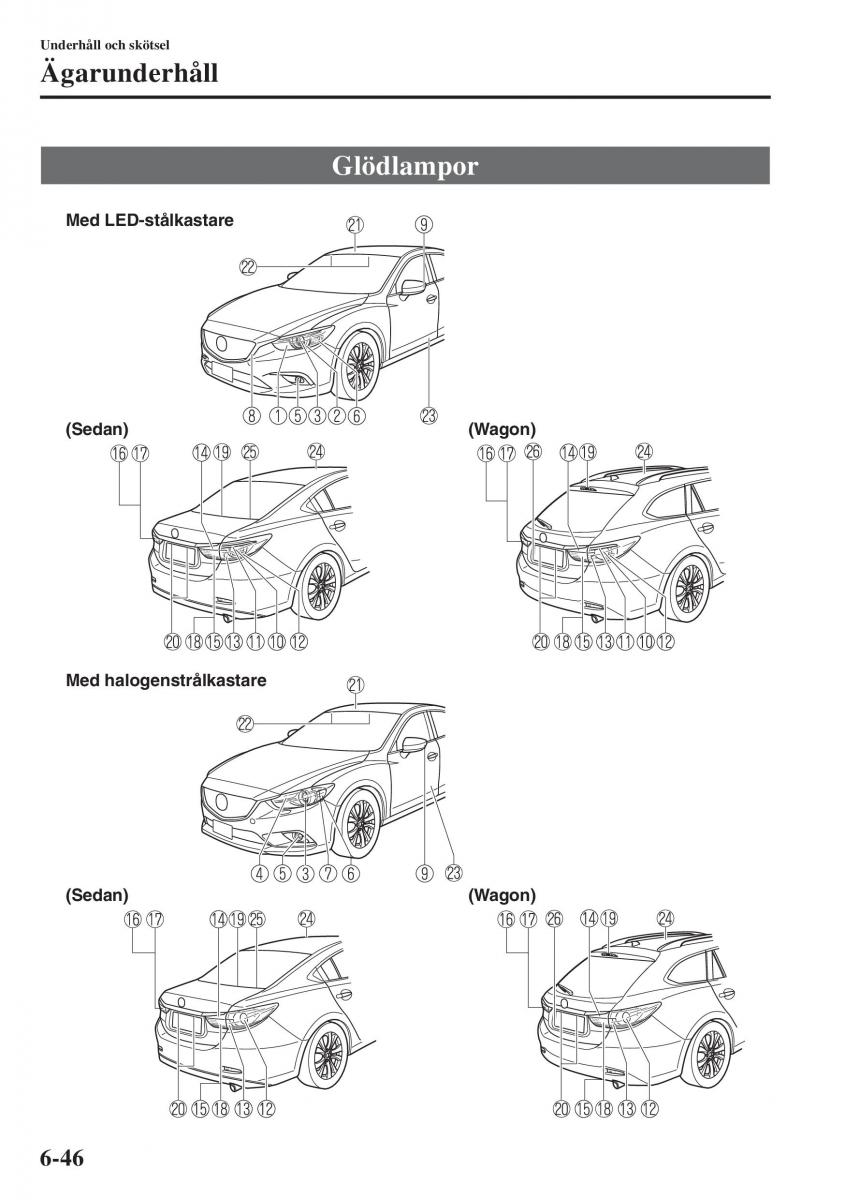 Mazda 6 III instruktionsbok / page 614