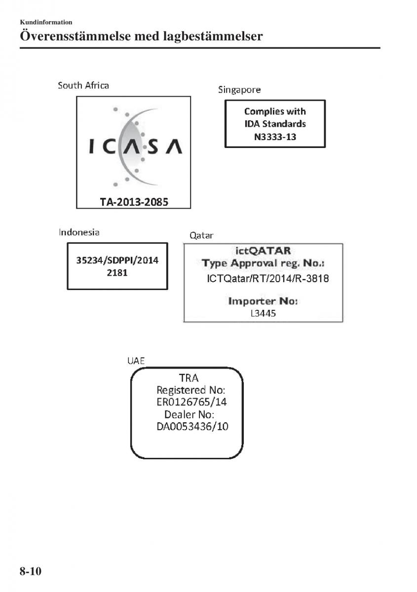 Mazda 6 III instruktionsbok / page 714