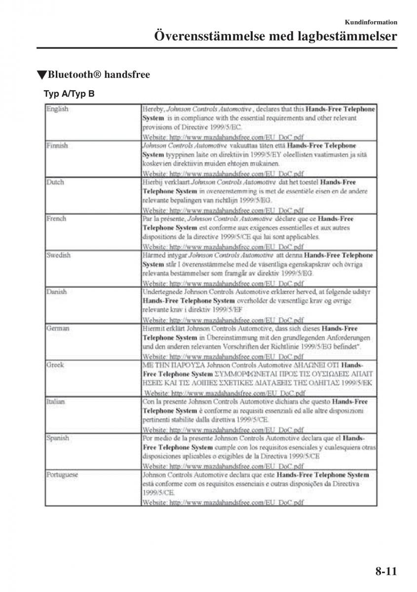 Mazda 6 III instruktionsbok / page 715