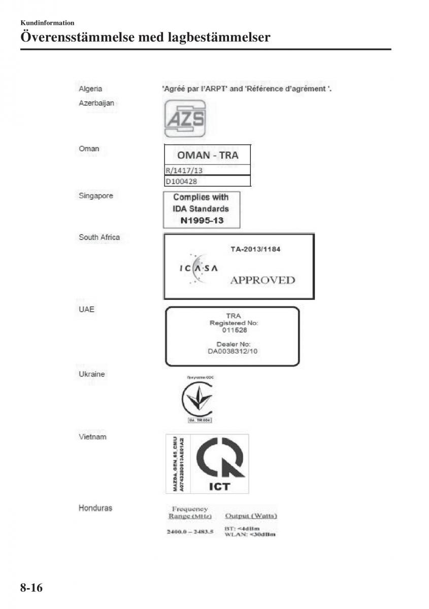 Mazda 6 III instruktionsbok / page 720