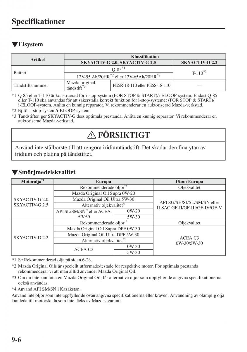 Mazda 6 III instruktionsbok / page 734