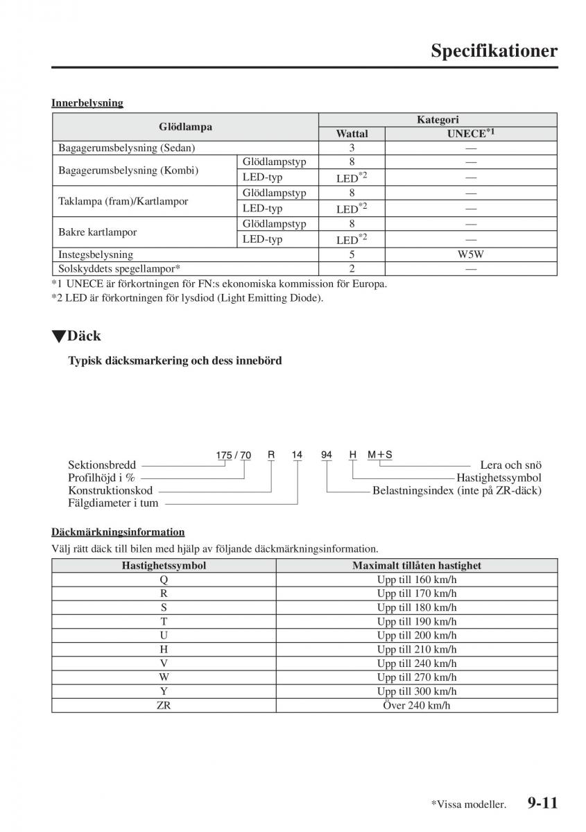 Mazda 6 III instruktionsbok / page 739