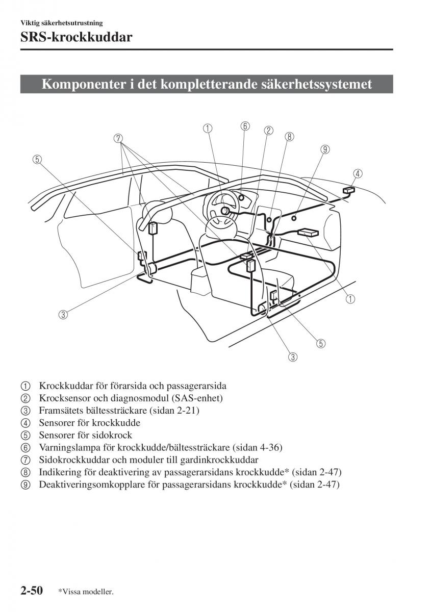 Mazda 6 III instruktionsbok / page 74