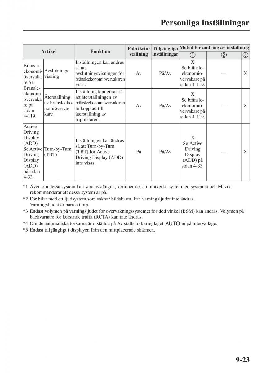 Mazda 6 III instruktionsbok / page 751