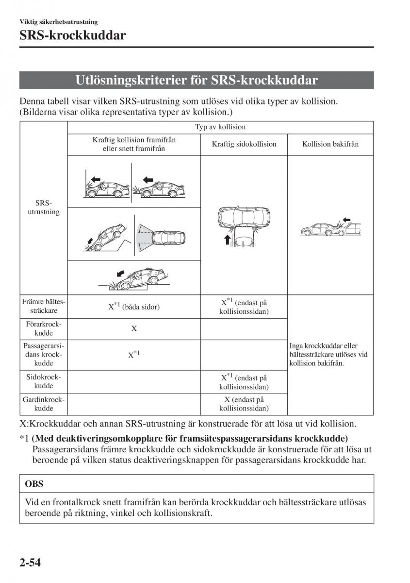 Mazda 6 III instruktionsbok / page 78