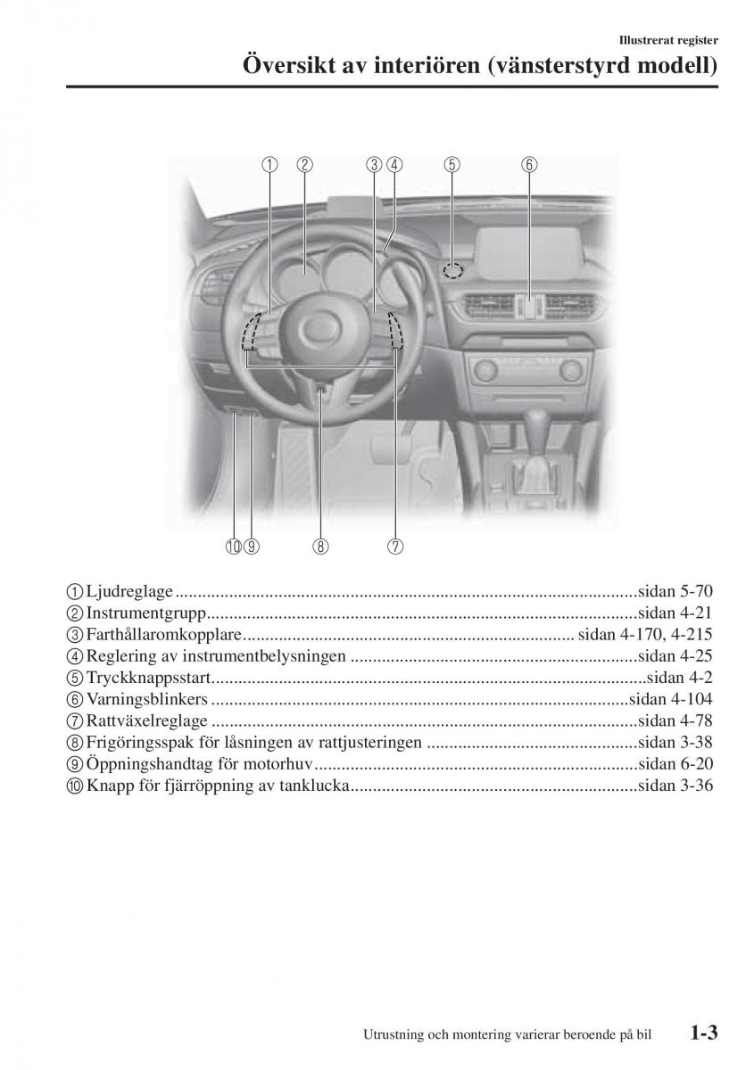 Mazda 6 III instruktionsbok / page 15