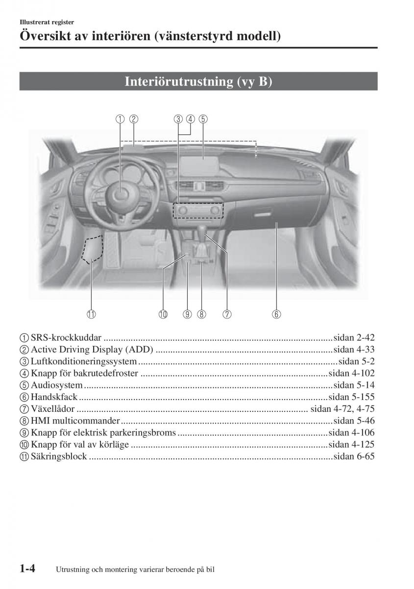 Mazda 6 III instruktionsbok / page 16