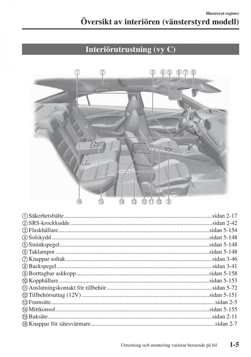 Mazda 6 III instruktionsbok / page 17