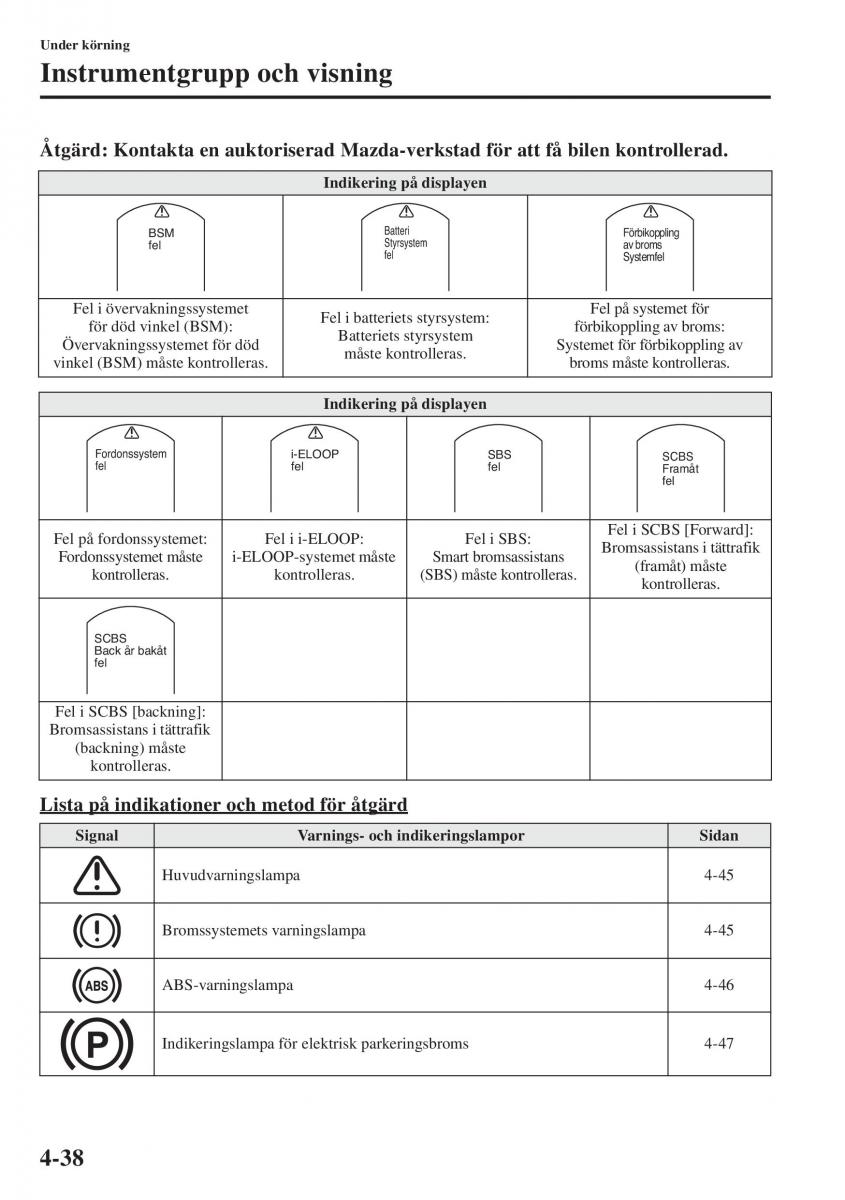 Mazda 6 III instruktionsbok / page 196