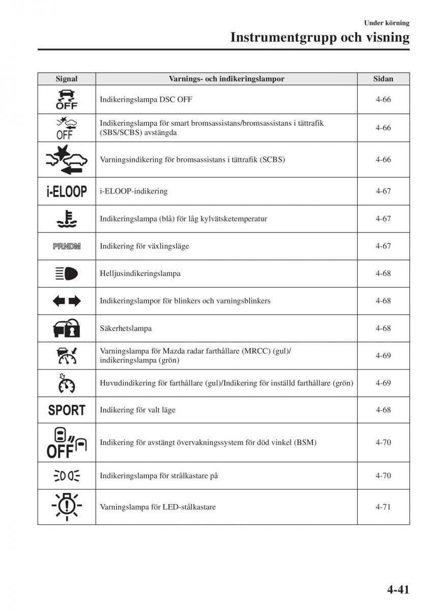 Mazda 6 III instruktionsbok / page 199