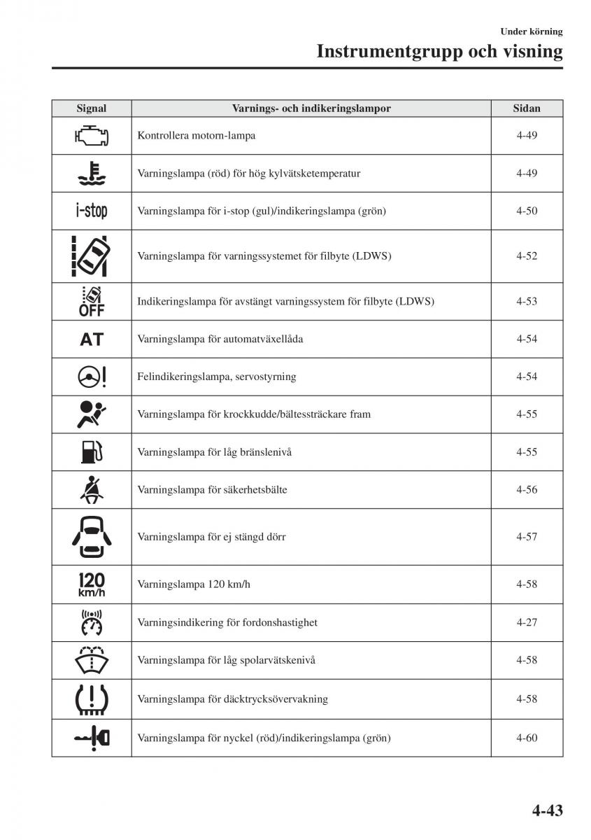 Mazda 6 III instruktionsbok / page 201