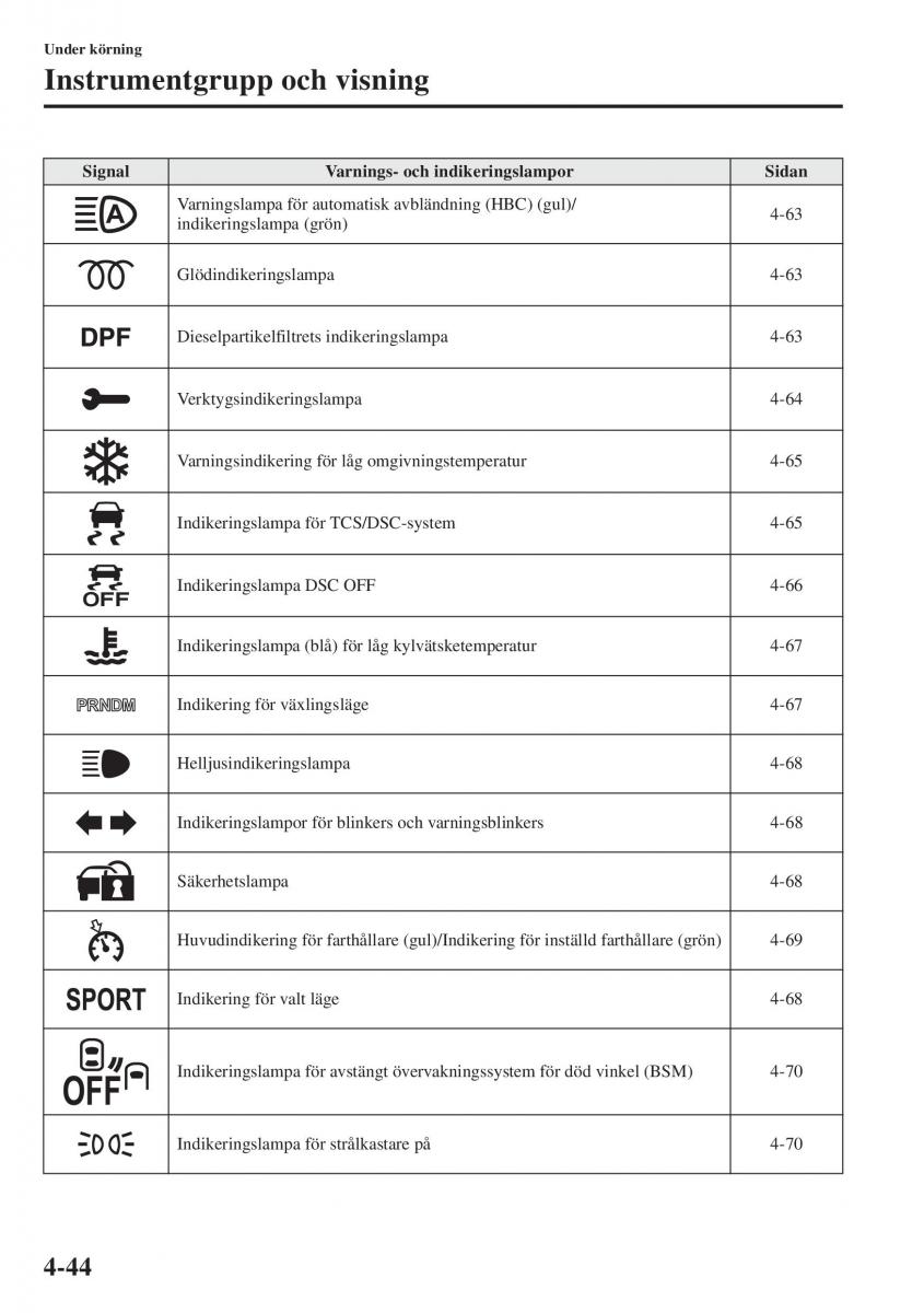 Mazda 6 III instruktionsbok / page 202