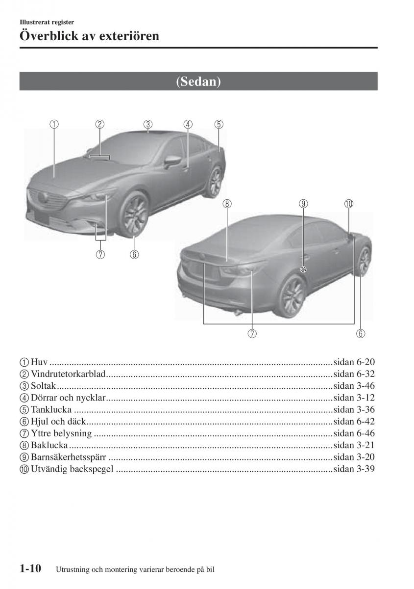 Mazda 6 III instruktionsbok / page 22