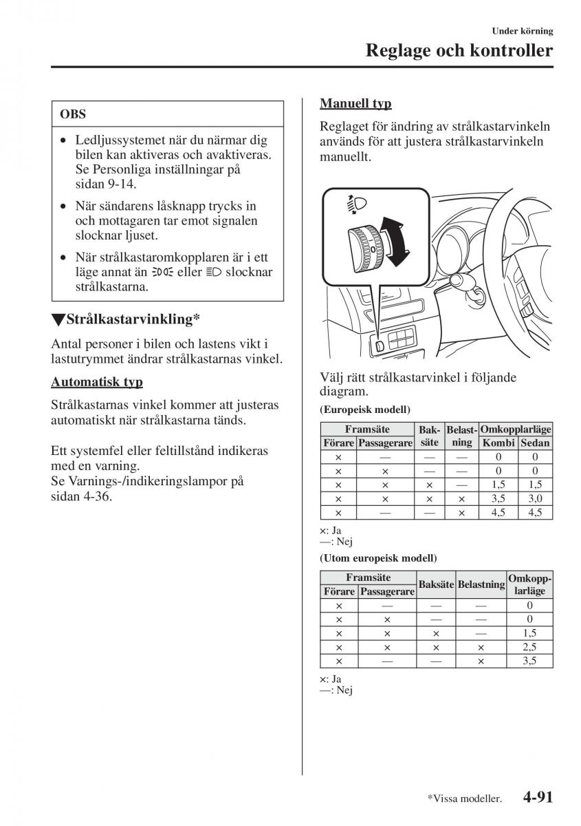 Mazda 6 III instruktionsbok / page 249