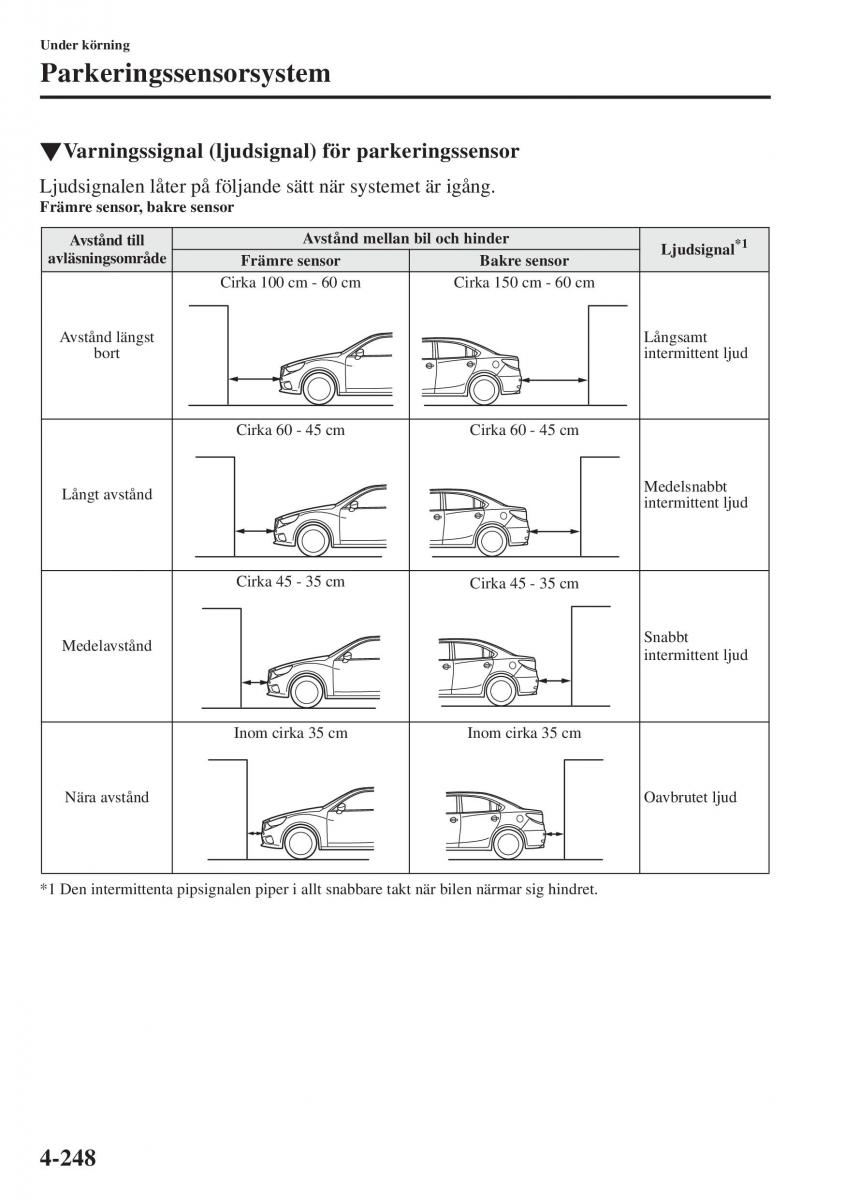 Mazda 6 III instruktionsbok / page 406