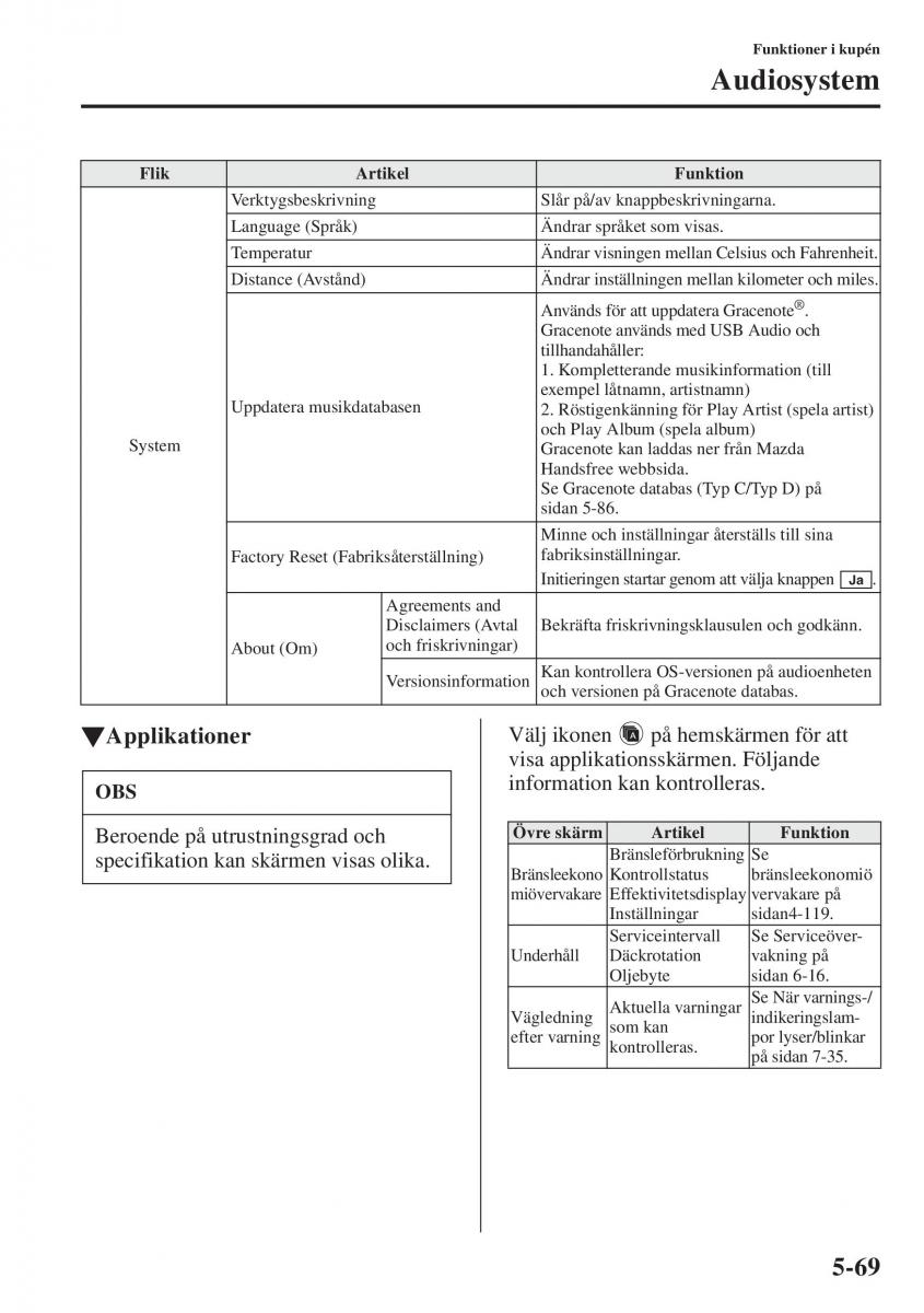 Mazda 6 III instruktionsbok / page 477